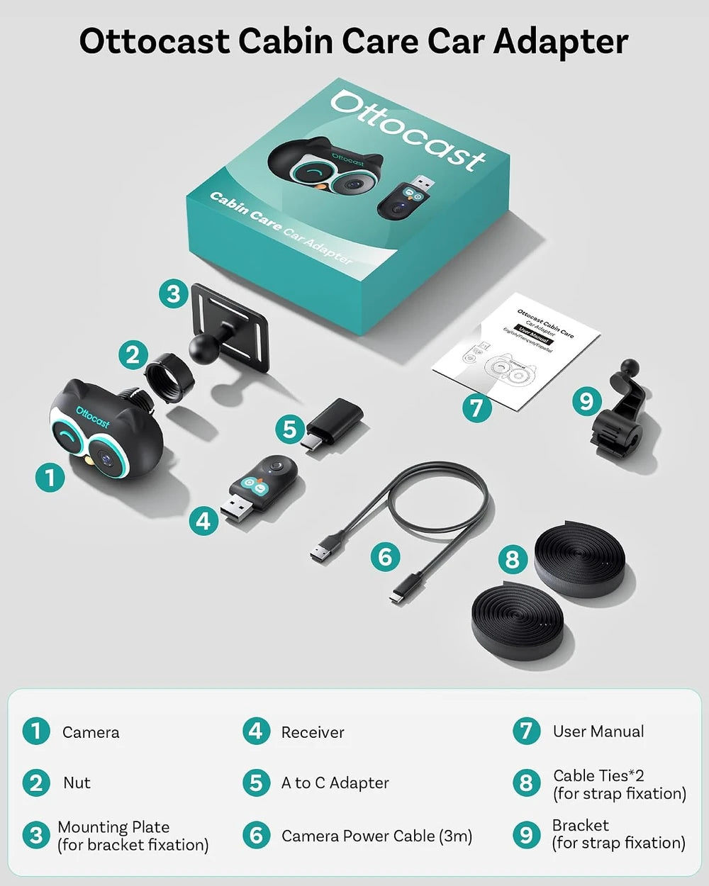 OTTOCAST™ Baby Car Camera & Wireless CarPlay Adapter