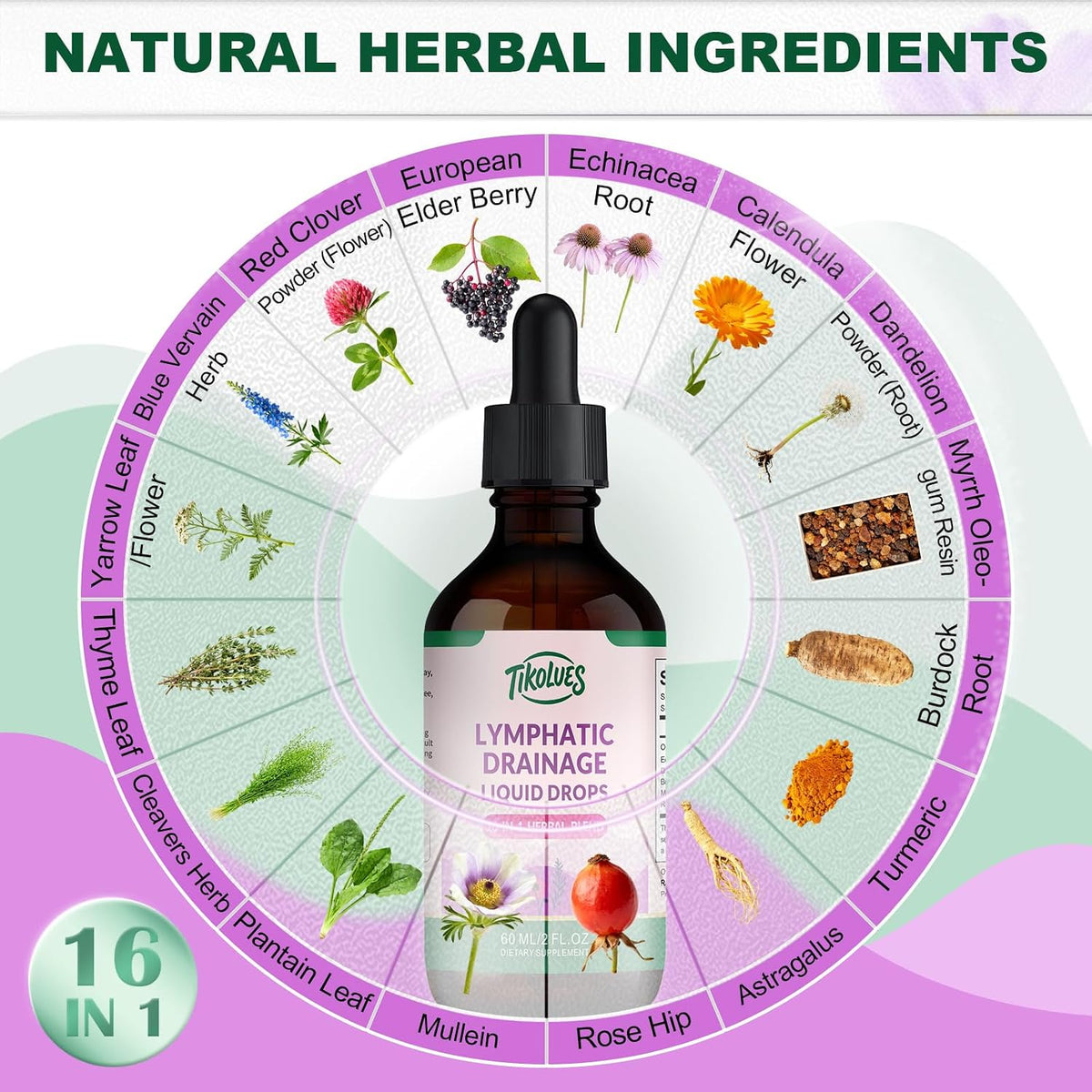 Tikolves Lymphatic Drainage Drops